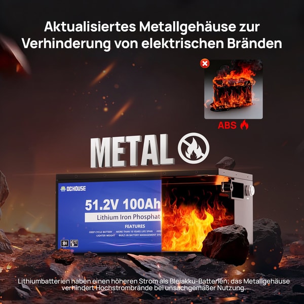 DC HOUSE 48V 100Ah LiFePO4 Batterie Bewertungen