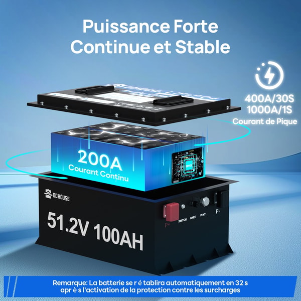 DC HOUSE Batterie LiFePO4 48V 100Ah Avis
