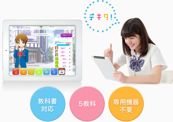 Dekitus Johnan Academic デキタス 中学生コース レビュー