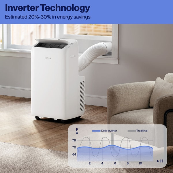DELLA 14,000 BTU Inverter Ultra Quiet Portable AC