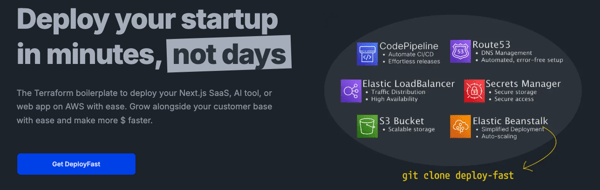 About DeployFast