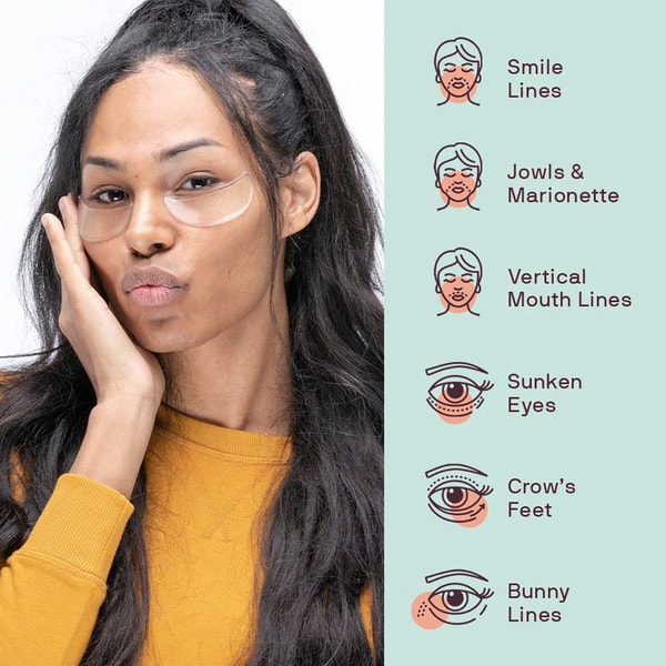 Dermaclara Eyes & Mouth Occlusion Patches Review