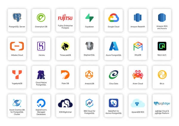 Devart dbForge Studio for SQL Server Review