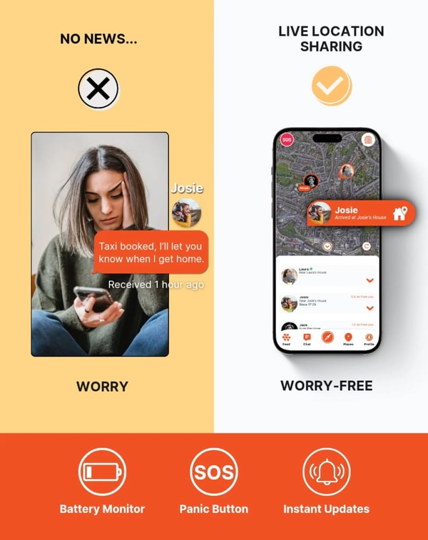 Device Tracker Plus Review