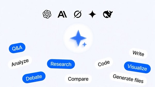 Overview of Doraverse