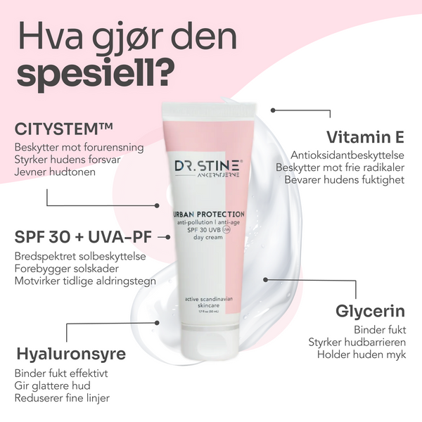 Dr.Stine Ankerstjerne URBAN PROTECTION day cream SPF30+UVA Anmeldelse