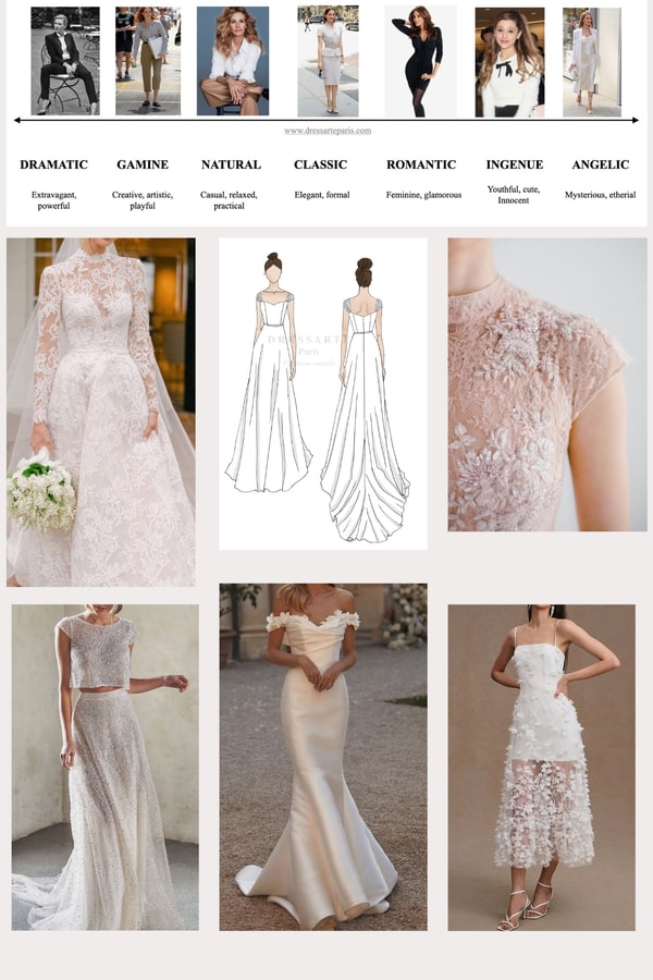 Dressarte Paris Wedding Styling Package مراجعة