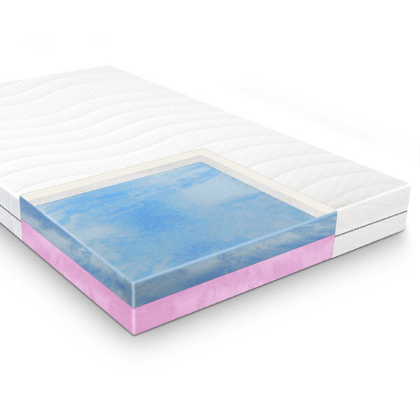 Droommatras Koudschuim matras Multiflex 70&times;200 dikte 20 cm Review