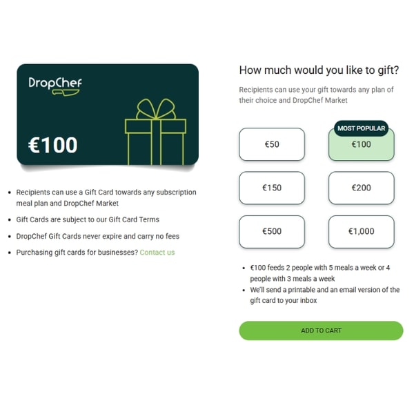 DropChef Gift Cards Review