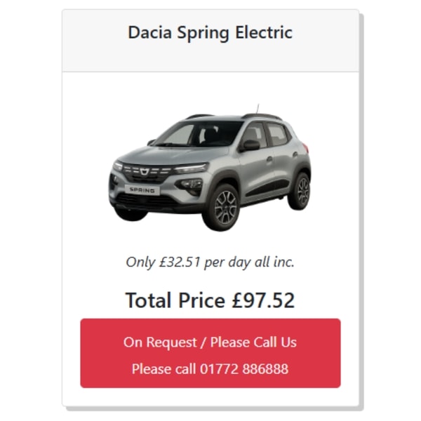 Easirent Dacia Spring Electric Review