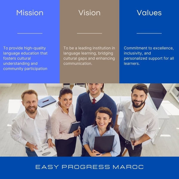 Easy Progress Maroc Review