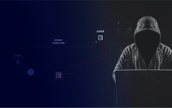 EasyDMARC DKIM Checker Review