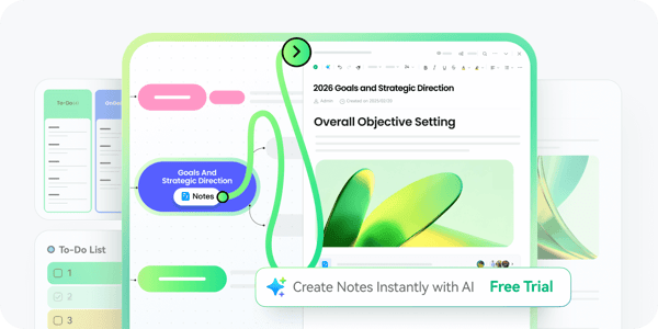 Edrawsoft EdrawMind Review