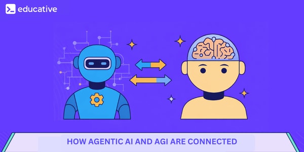 The Mission Behind Educative.io