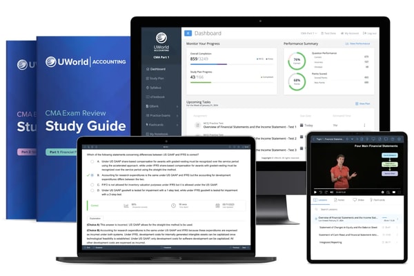 Efficient Learning CPA Elite Unlimited Review