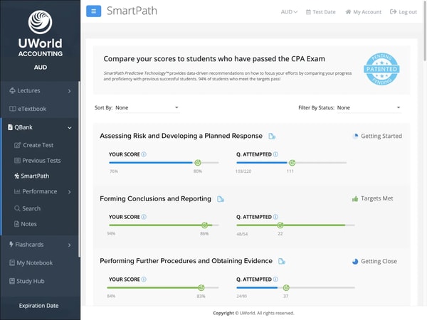 Efficient Learning CPA Premier Review