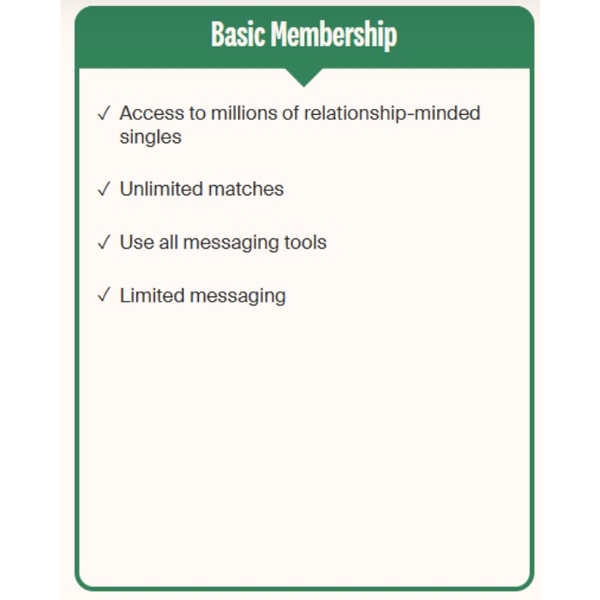eHarmony Basic Membership Review