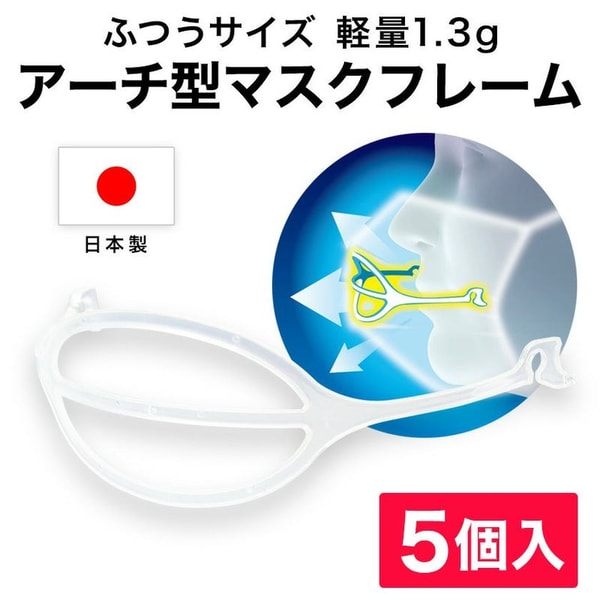 Eigoden ライフマスクサポーター レビュー