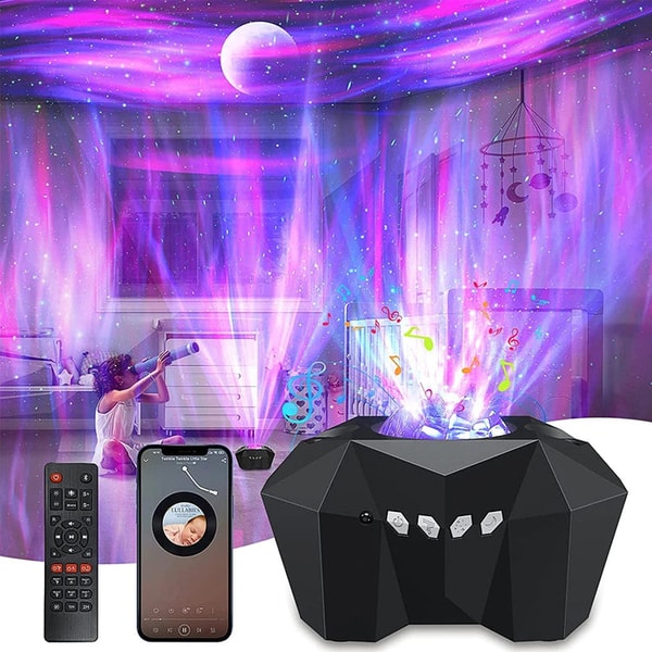 Encalife Aurora Borealis Northern Lights Projector Review