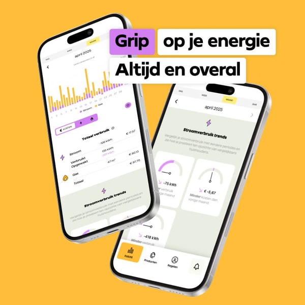 Energiek Beoordeling