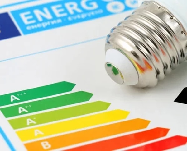 EnergyPerformanceCertificates.co.uk Commercial EPCs Review