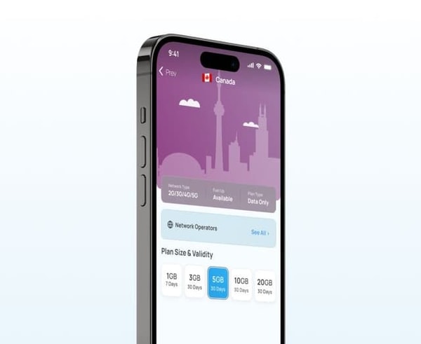 eSIMo Global Data Plan Review