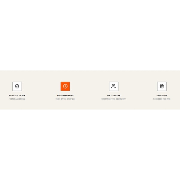 EuroDeals.store Review