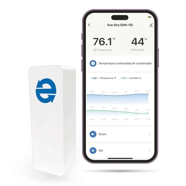 Eva-Dry EDH10i Smart Sensor Review