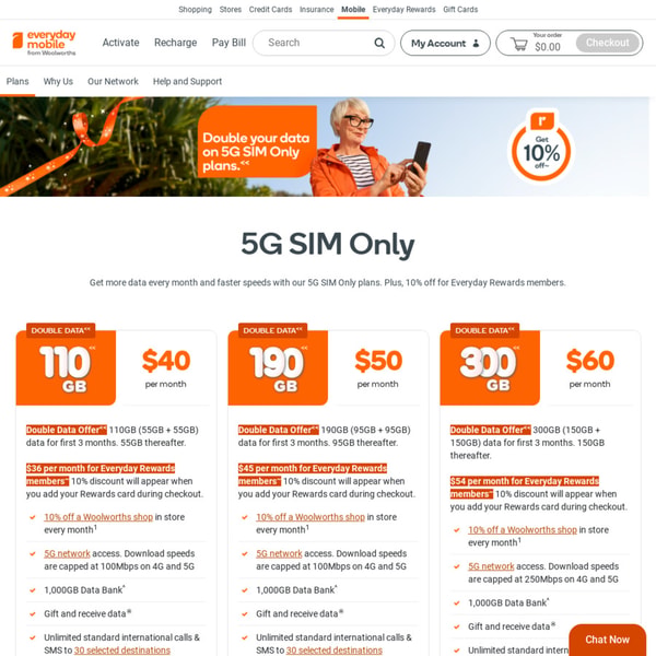 Everyday Mobile 5G SIM Only Plan Review