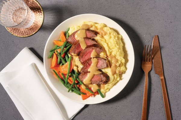 About EveryPlate