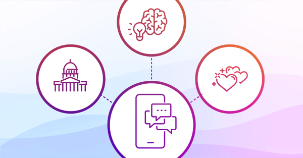 EZ Texting Services Review