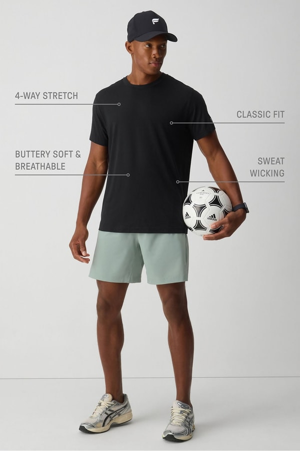 Fabletics The 24-7 Tee Review