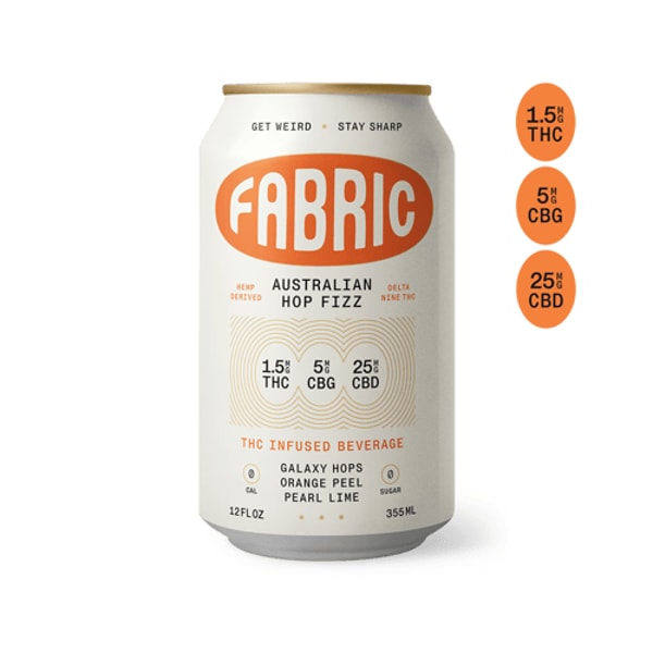 FABRIC Rhythm Review