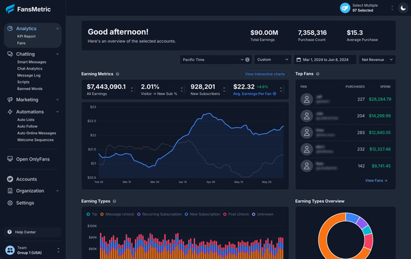 About FansMetric