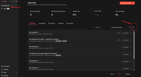 n8n Pro Plan Review