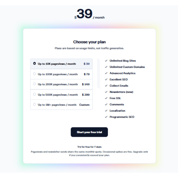 Feather Blog Plans Review