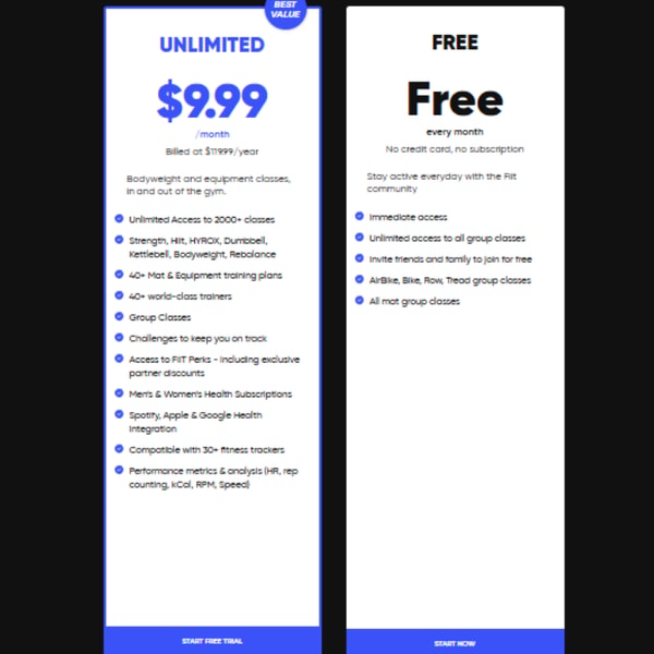 FIIT Unlimited Membership Review