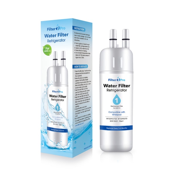 Filters Collection EDR1RXD1 Filter Review