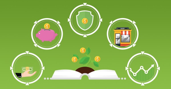 Finaciti Business Review