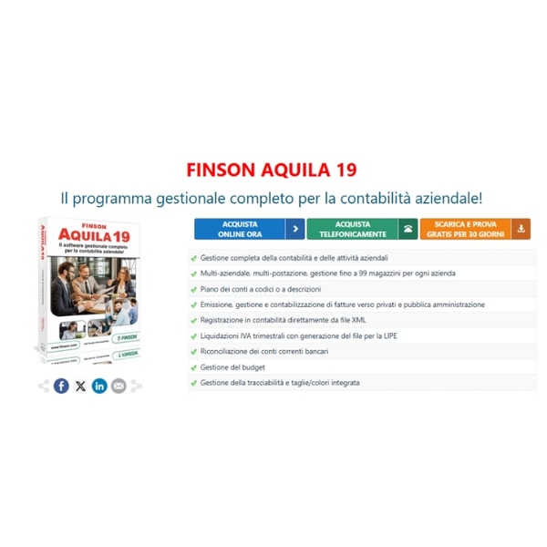 Finson Aquila 19 Recensione