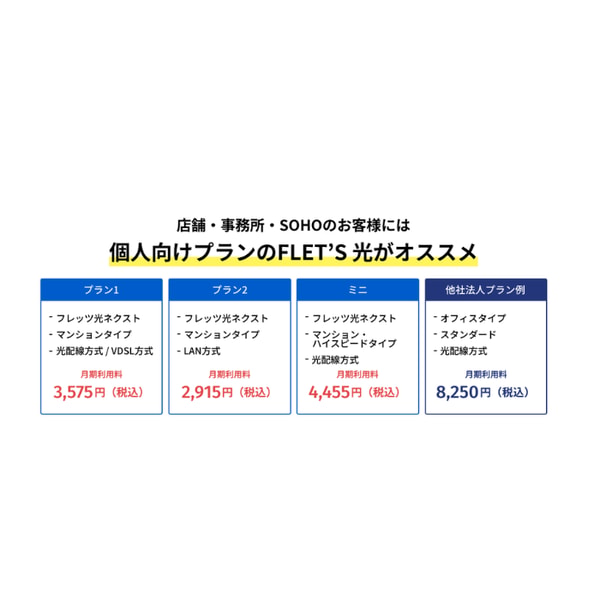 FLET'S FLET'S光 レビュー