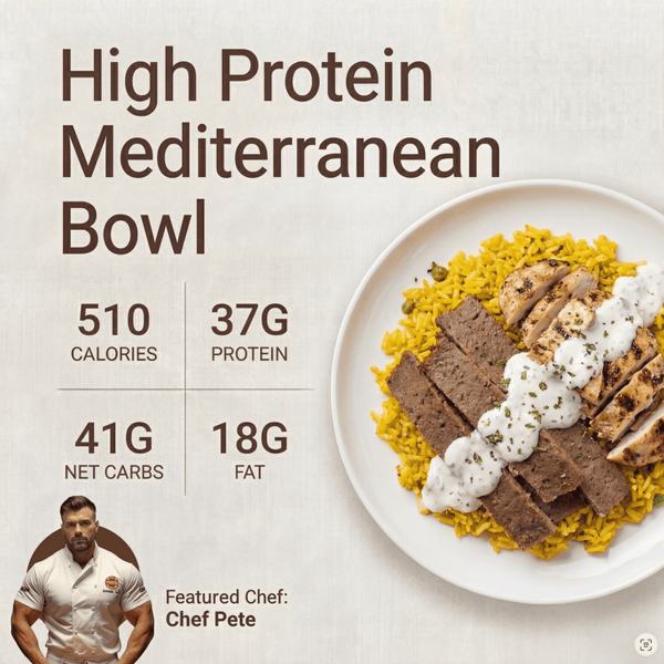 FlexPro Meals High Protein Mediterranean Bowl Review