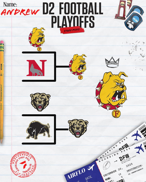FloFootball Annual Plan Review