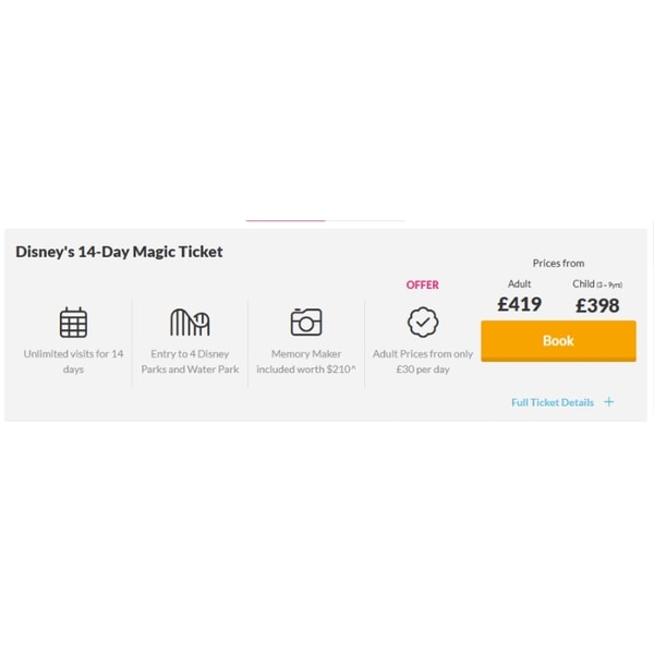 FloridaTix Disney 14-Day Magic Ticket Review