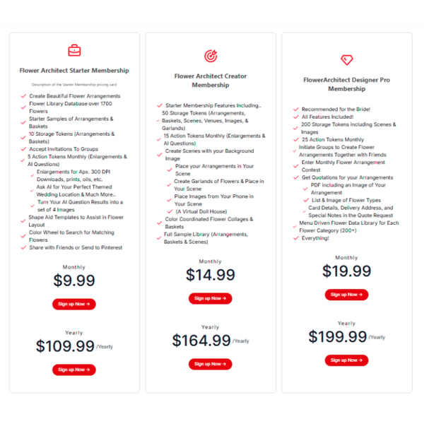 Flower Architect Starter Membership Review