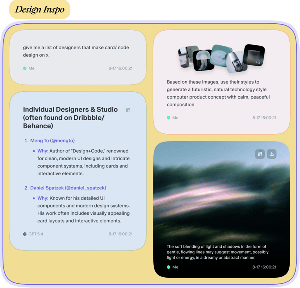 Flowith Pro Plan Review