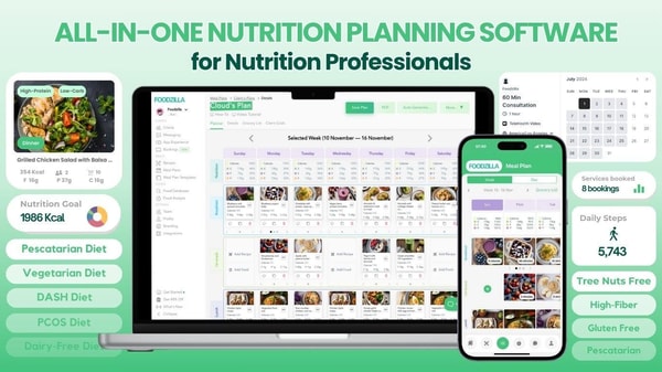 Foodzilla Professional Plan Review