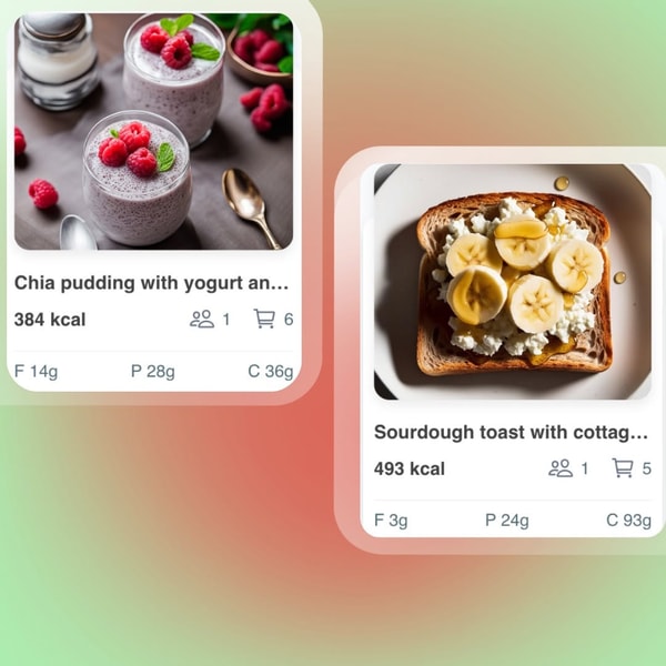 Foodzilla White Label Plan Review