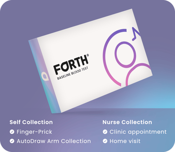 Forth With Life Female Hormone Imbalance Test Review