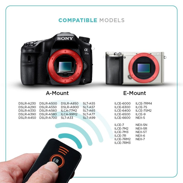 Foto&Tech Wireless Shutter Release Remote for Sony Review
